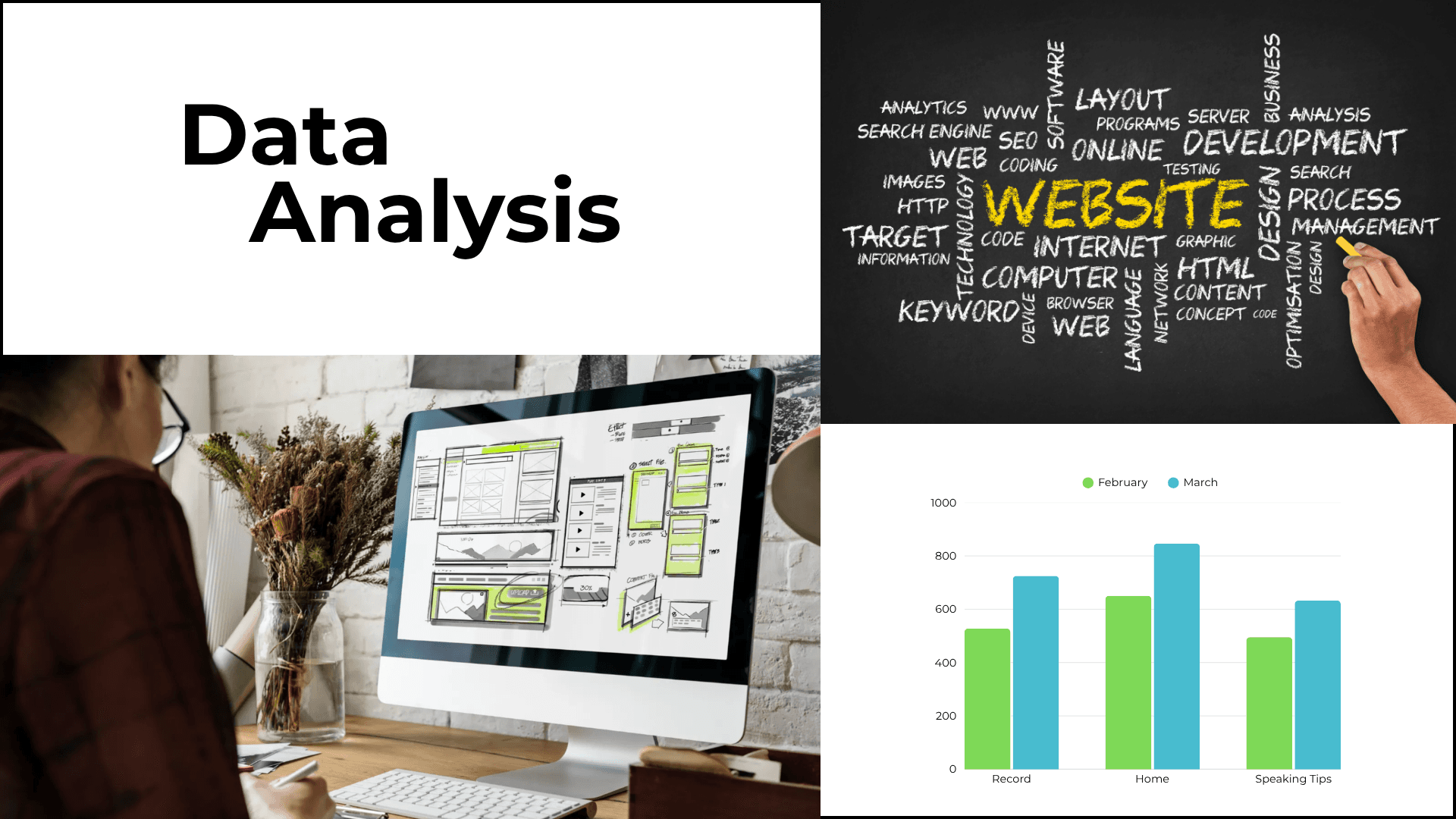 How cookies help analyse website usage and improve content